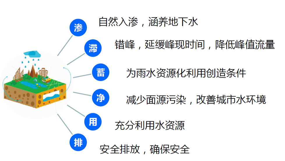 ඼Ὠ辶